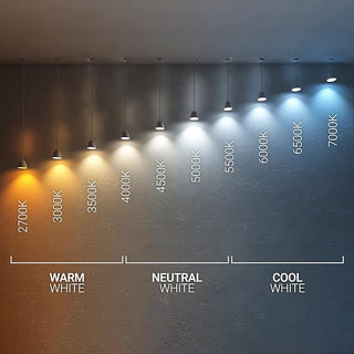 Spiegel rond met LED verlichting, spiegelverwarming en sensor