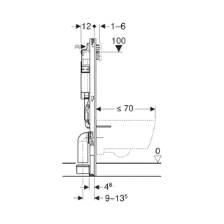Inbouwreservoir Geberit Sigma Duofix Nieuw model - UP320  - 112 cm